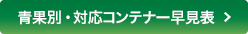 青果別・対応コンテナー早見表
